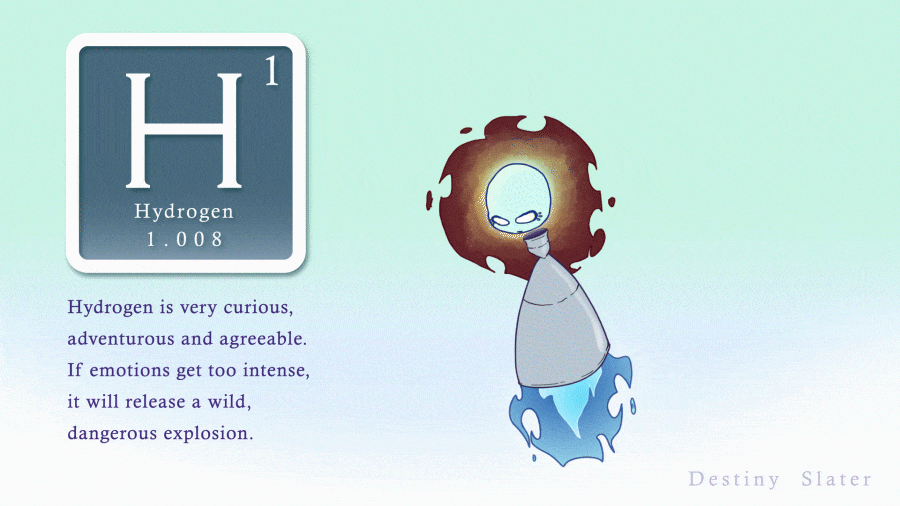 A looping animation of anthromorphized Hydrogen flying in circle. The text on left reads, "Hydrogen is very curious adventerous and agreeable. If emotions get too intense, it will release a wild dangerous explosion."