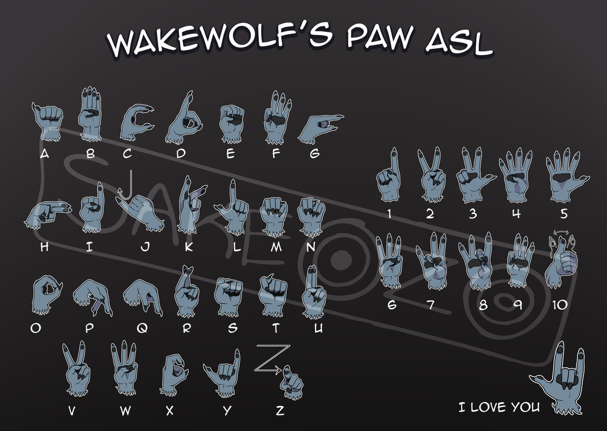 Wakewolf's grey wolf fursona paw signing alphabet and number from 1 to 10 with inclusion of "I love you"