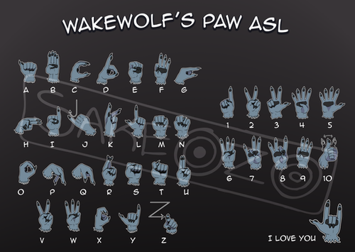 Wakewolf's grey wolf fursona paw signing alphabet and number from 1 to 10 with inclusion of "I love you"